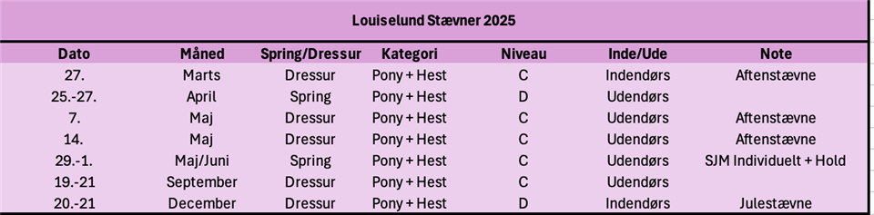 Stævnekalender 2025